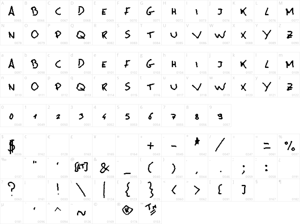 MsPain Character Map