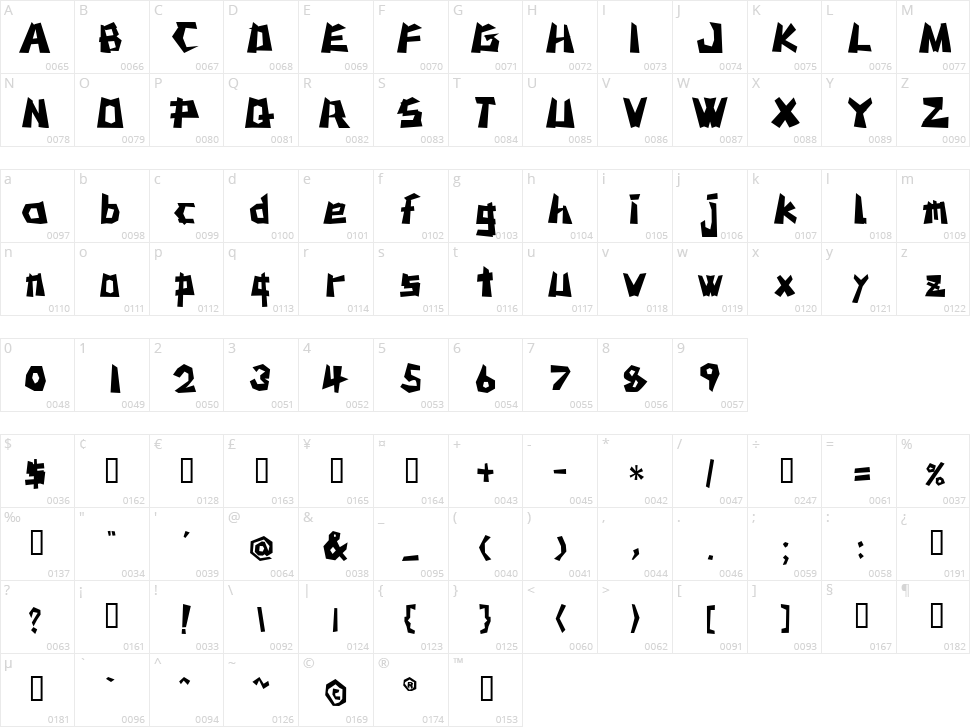 MSTK Rufcut Character Map