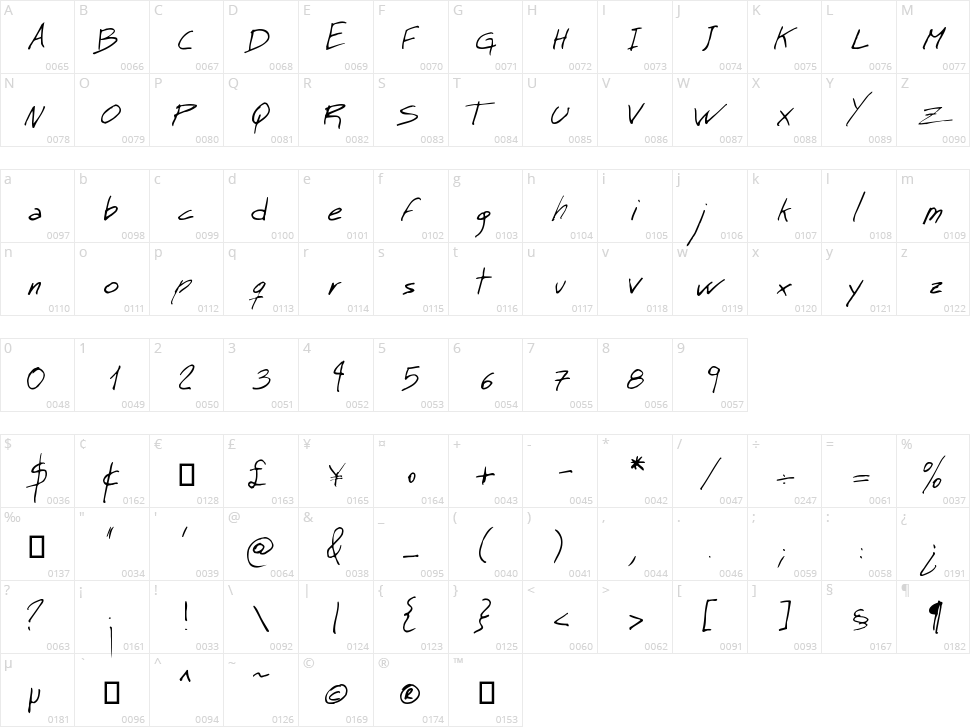 MT Matto Script Character Map