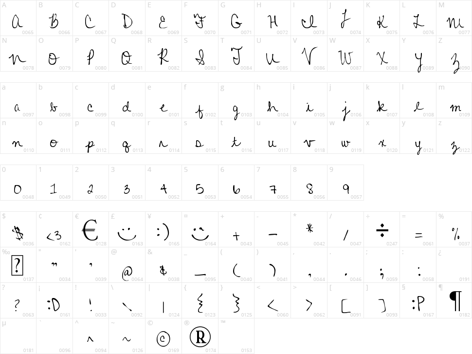MTF Colleen Cursive Character Map