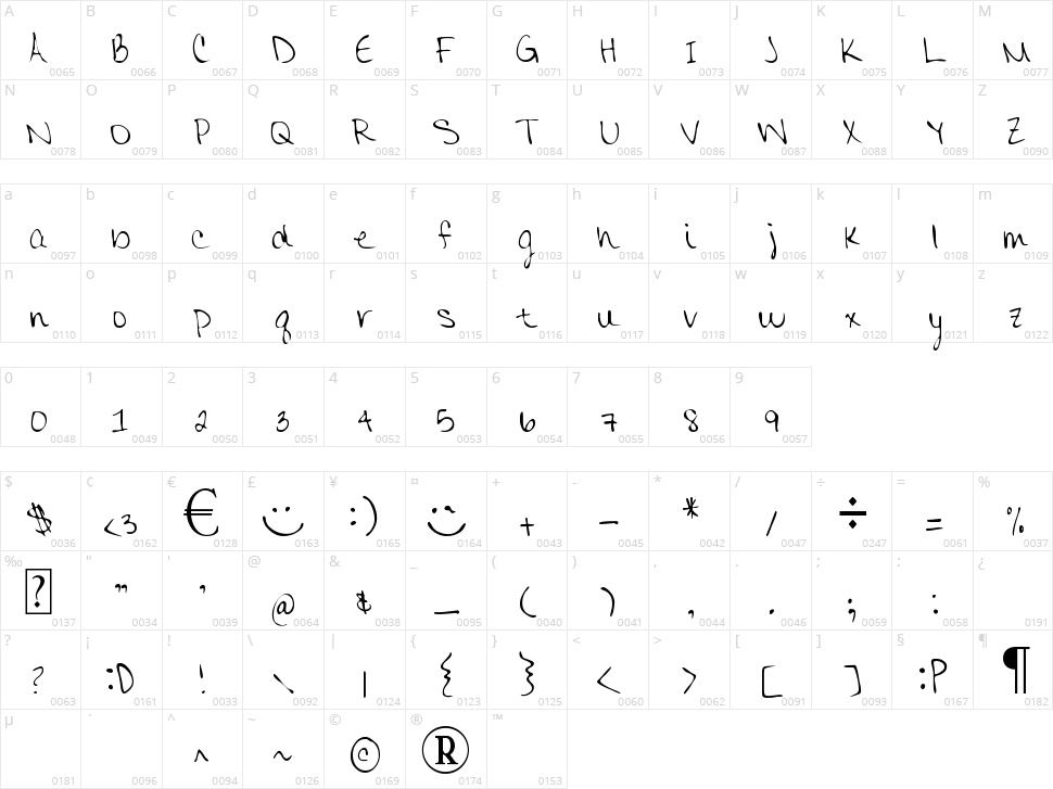 MTF Colleen Print Character Map