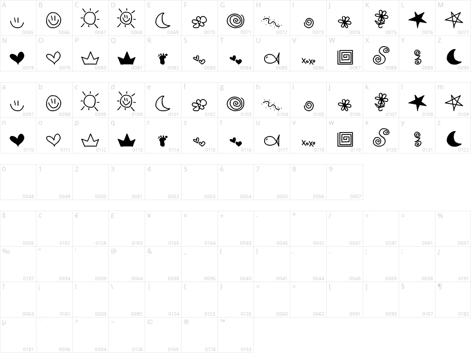 MTF Doodle Character Map