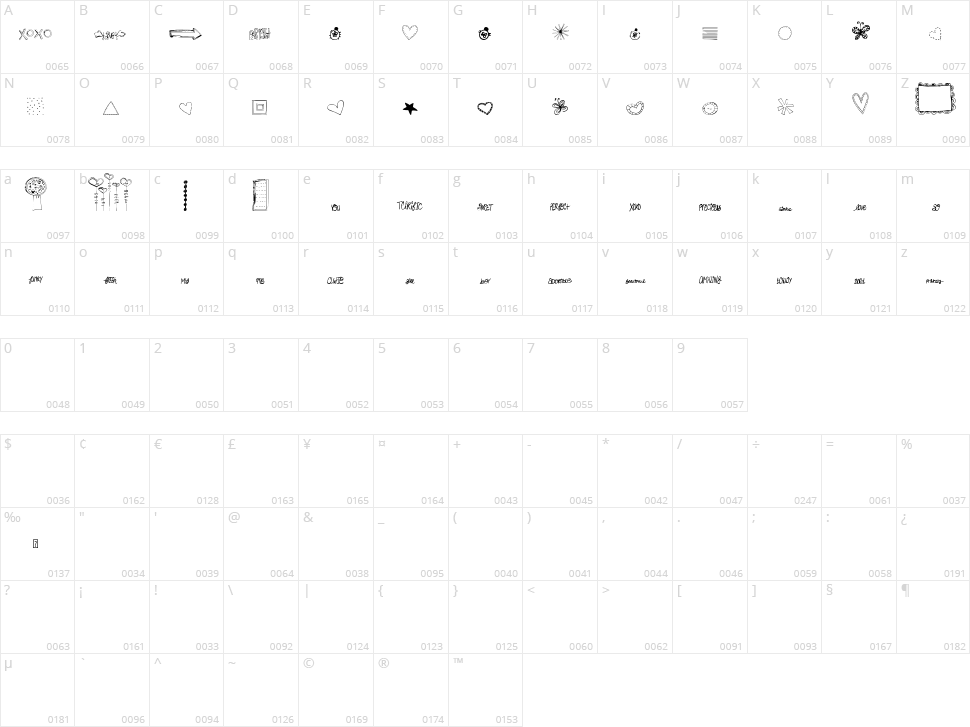 MTF Doodlewhats Character Map
