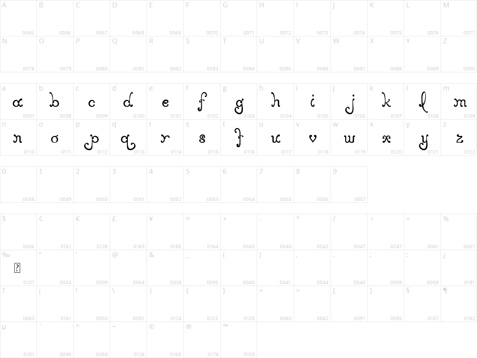 MTF Elegance Character Map