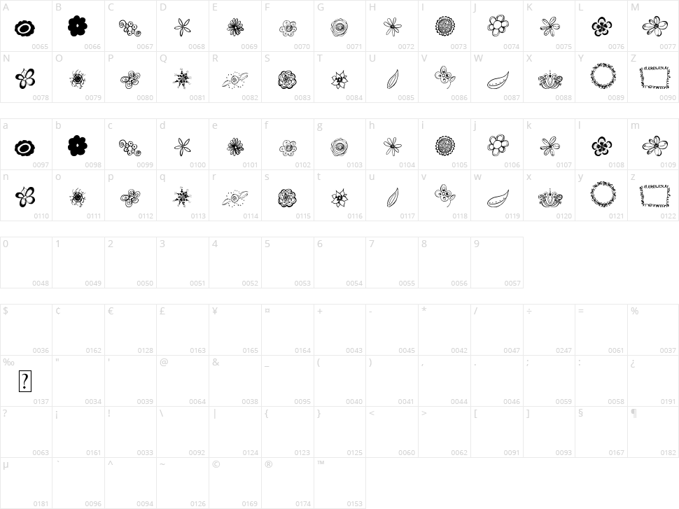 MTF Flower Doodles Character Map