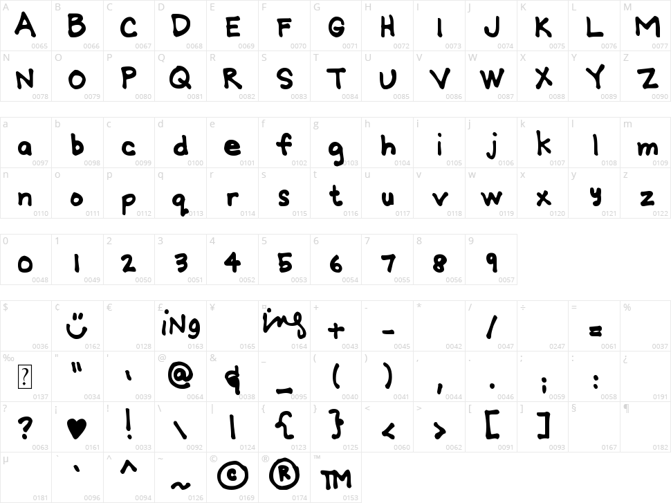 MTF Gridie Character Map
