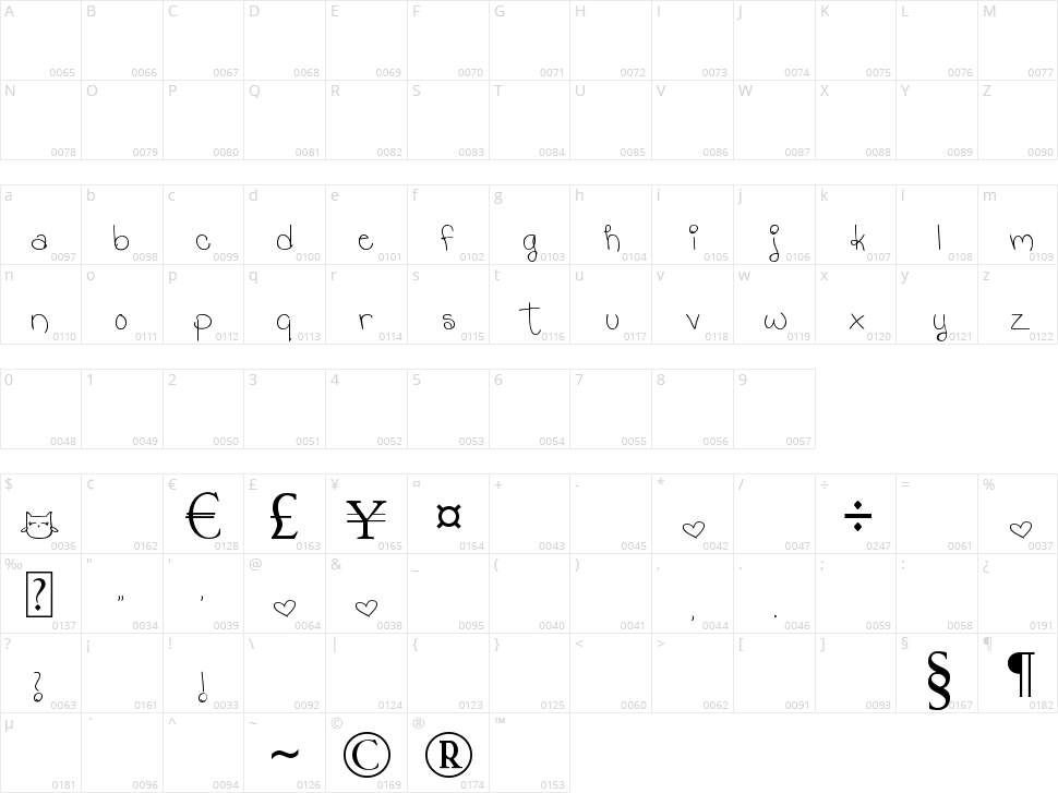 MTF Hooty Coo Character Map