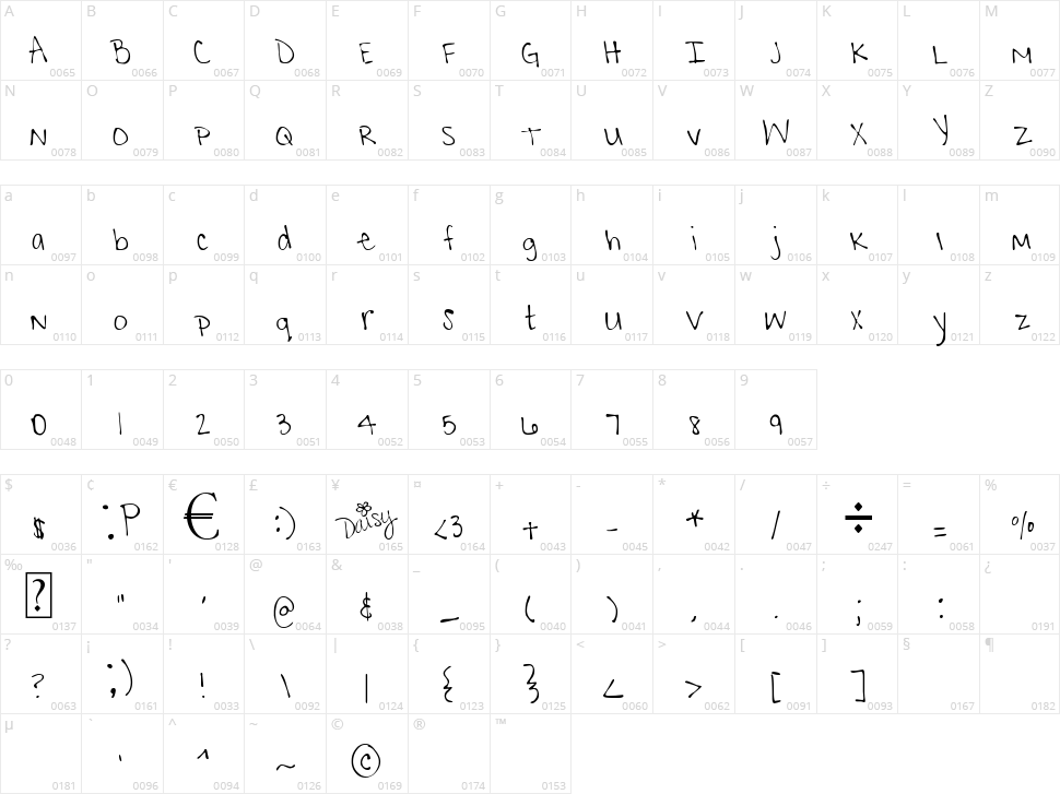 MTF Krystyna Character Map