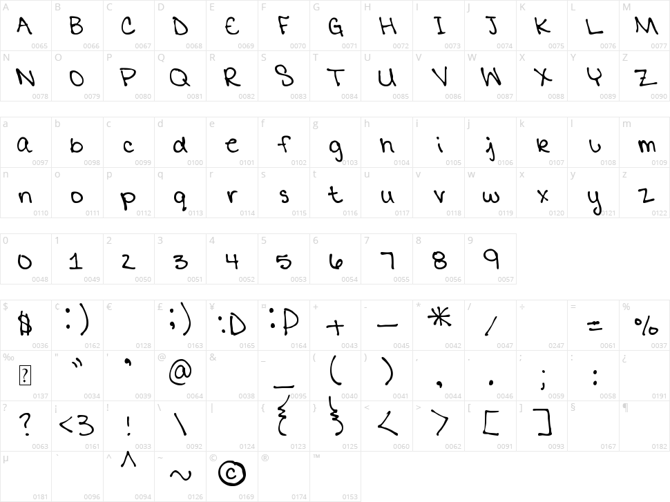 MTF Mikayla Print Character Map