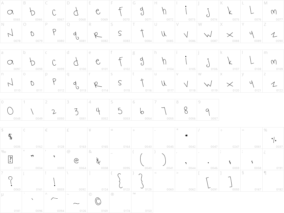 MTF Notebook Character Map