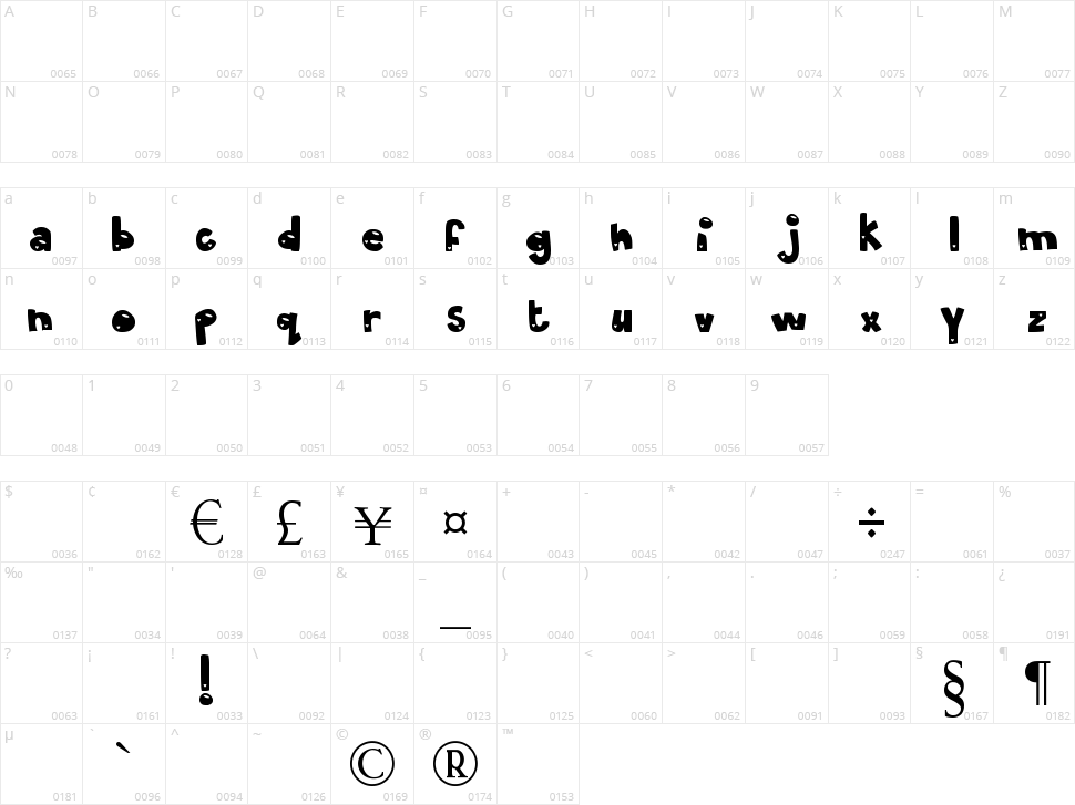 MTF Olive You Character Map