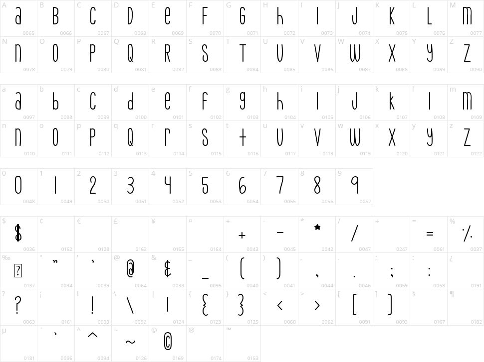 MTF Skinny Jeans Character Map