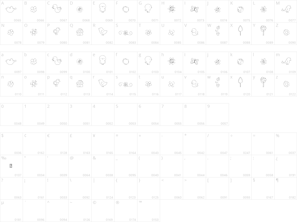 MTF Sweet Nature Dings Character Map