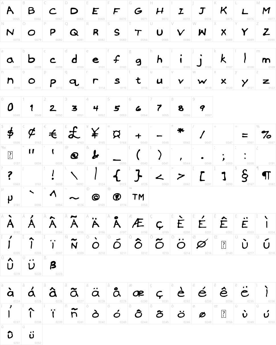 MTF Tamaras Husband Character Map