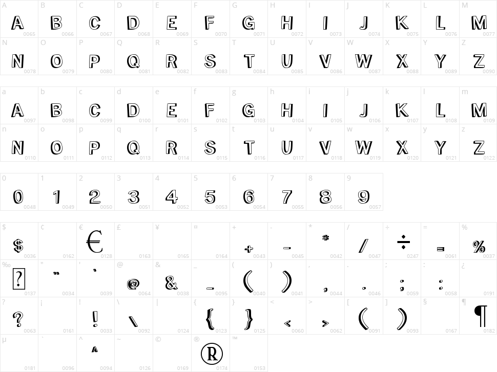 MTF Toast Character Map