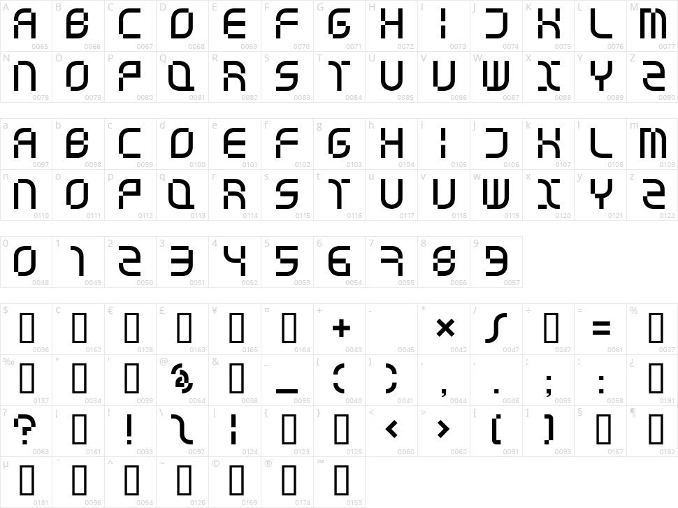 Music Television Selector Character Map
