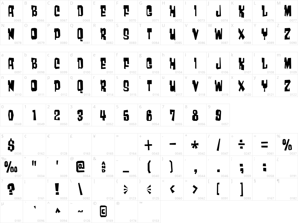 Much too loud Character Map