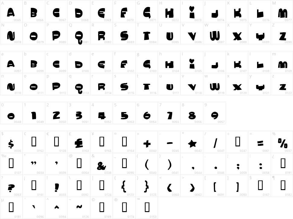 Mucho Macho Character Map