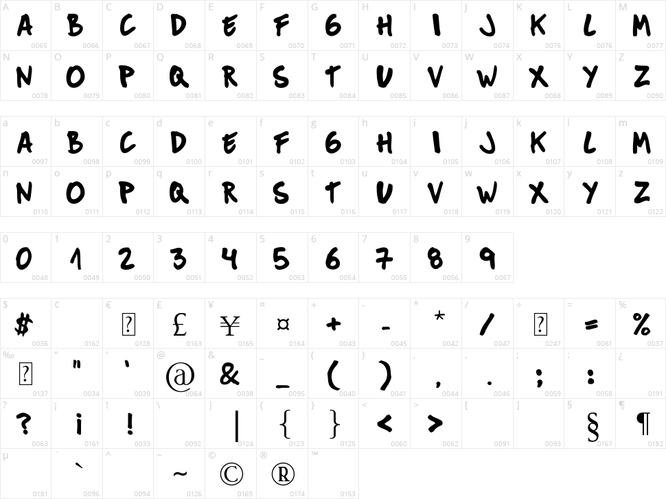 Mucky Sans Character Map