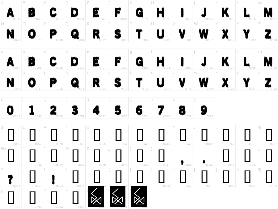 Muddy Tyres Character Map