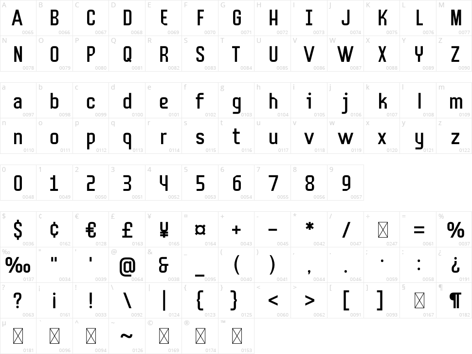 Mudhead Character Map