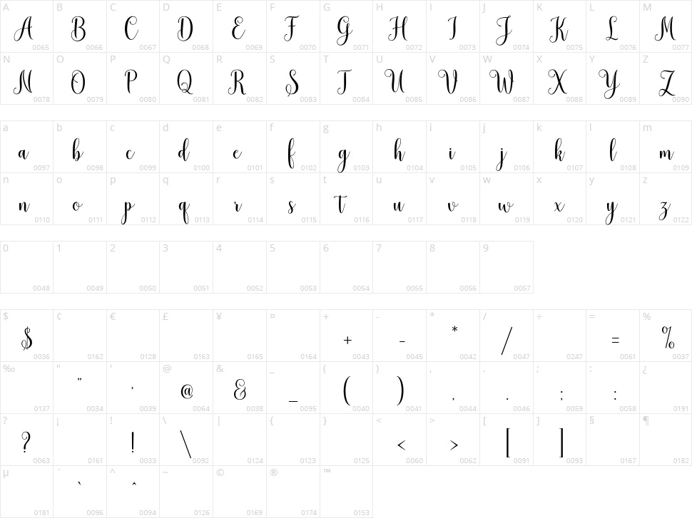 Mudhisa Script Character Map