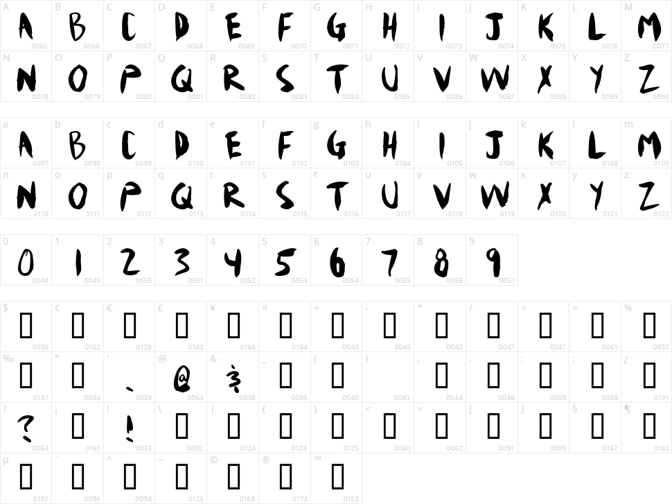 Mudshovel Character Map