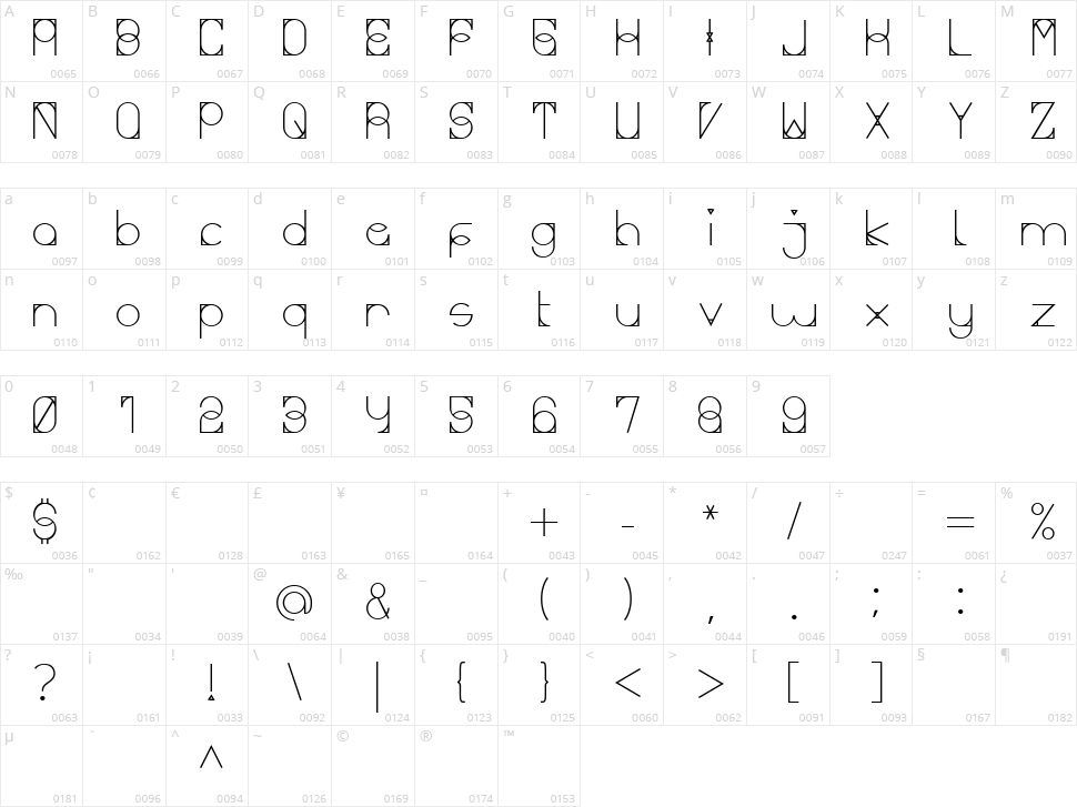 Mueeza Character Map