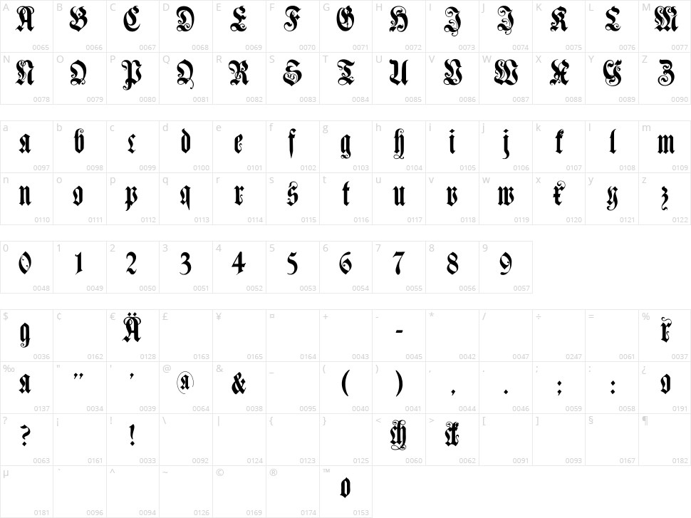 Muenchner Fraktur Character Map