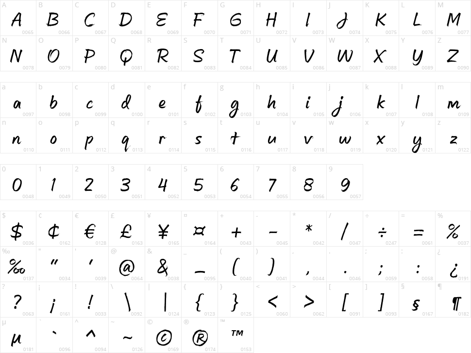 Mufan PFS Character Map