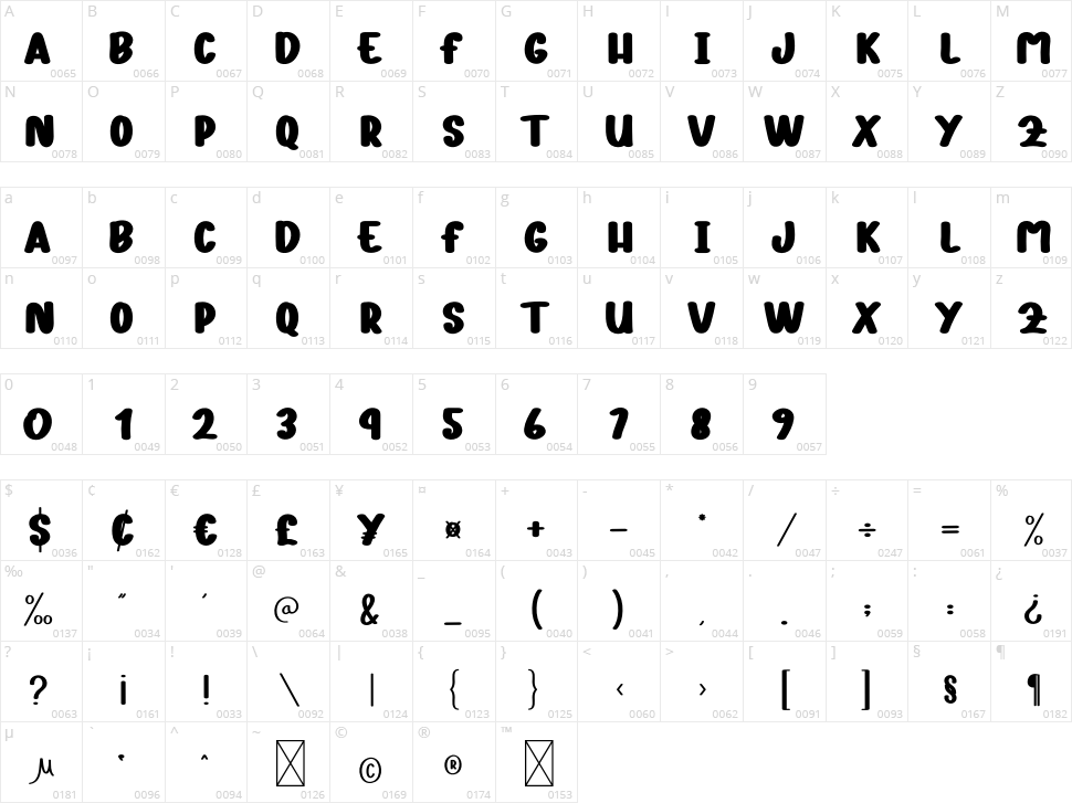 Mulberry Cake Character Map