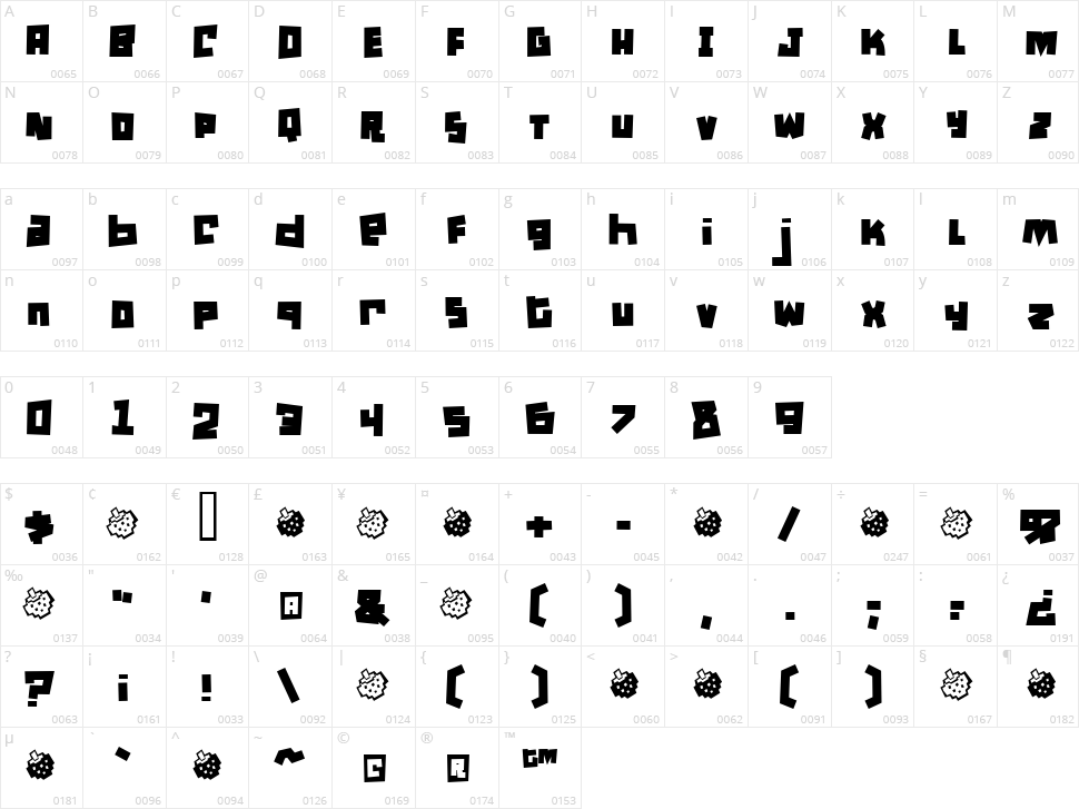 Mullet Character Map
