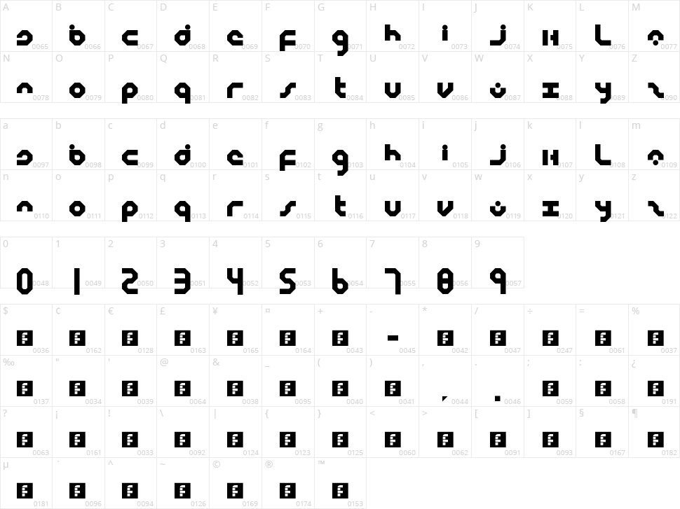 Multiplex Character Map