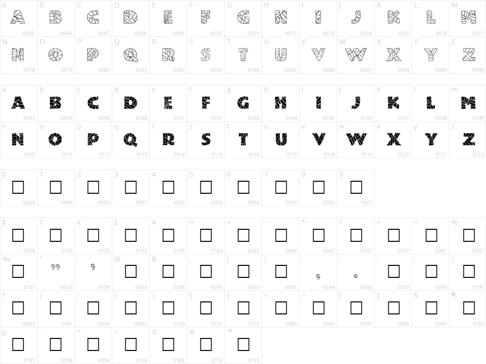 Mummified Character Map