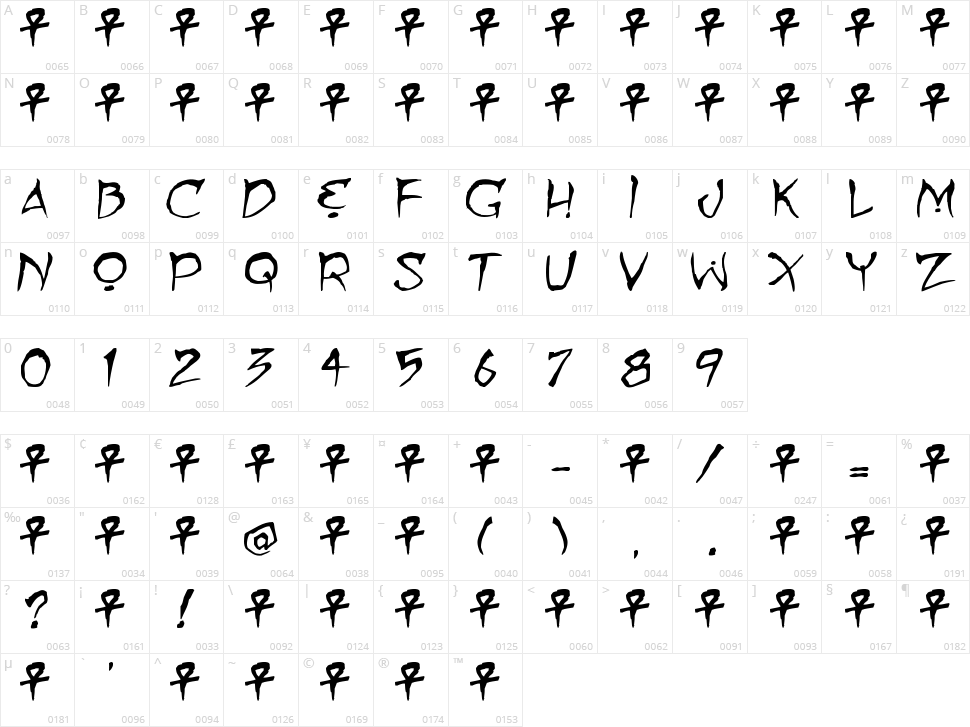 Mummy loves you Character Map