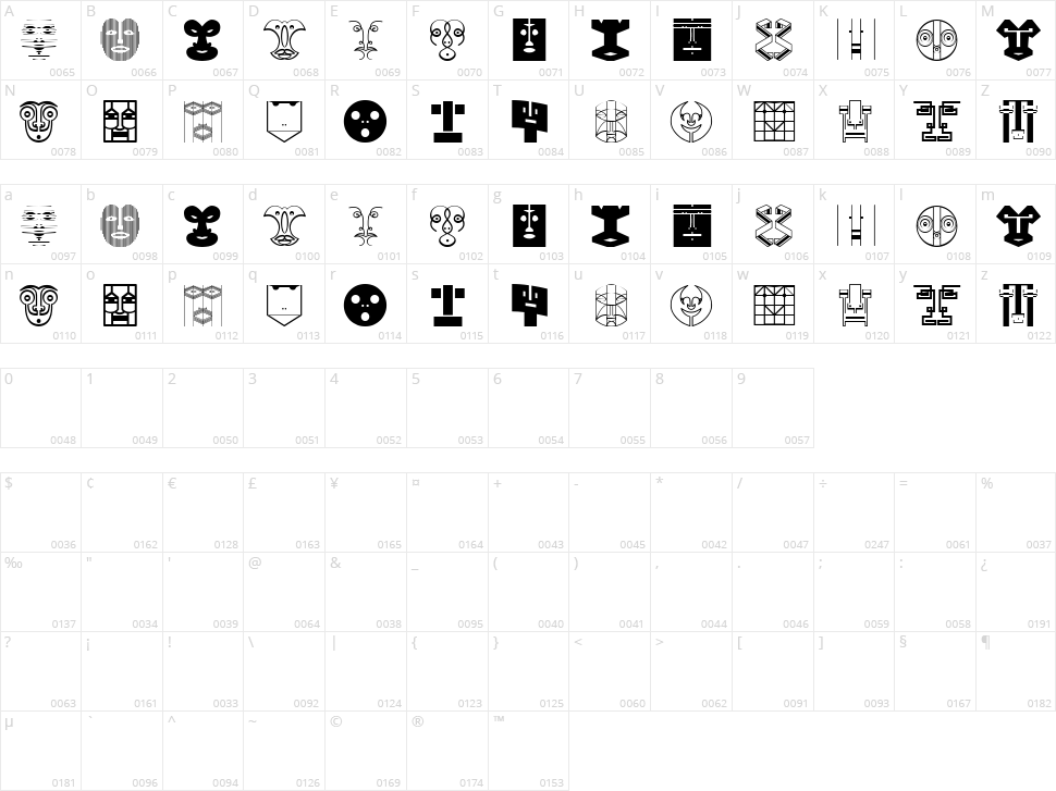 Munari Character Map
