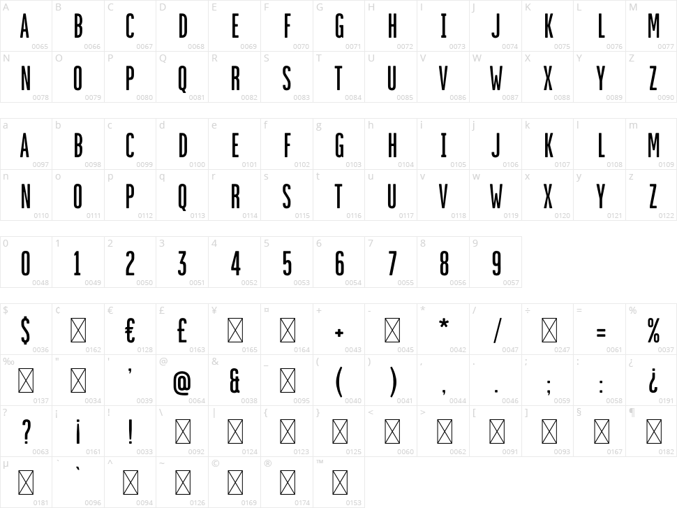 Mundane Nouveau Character Map