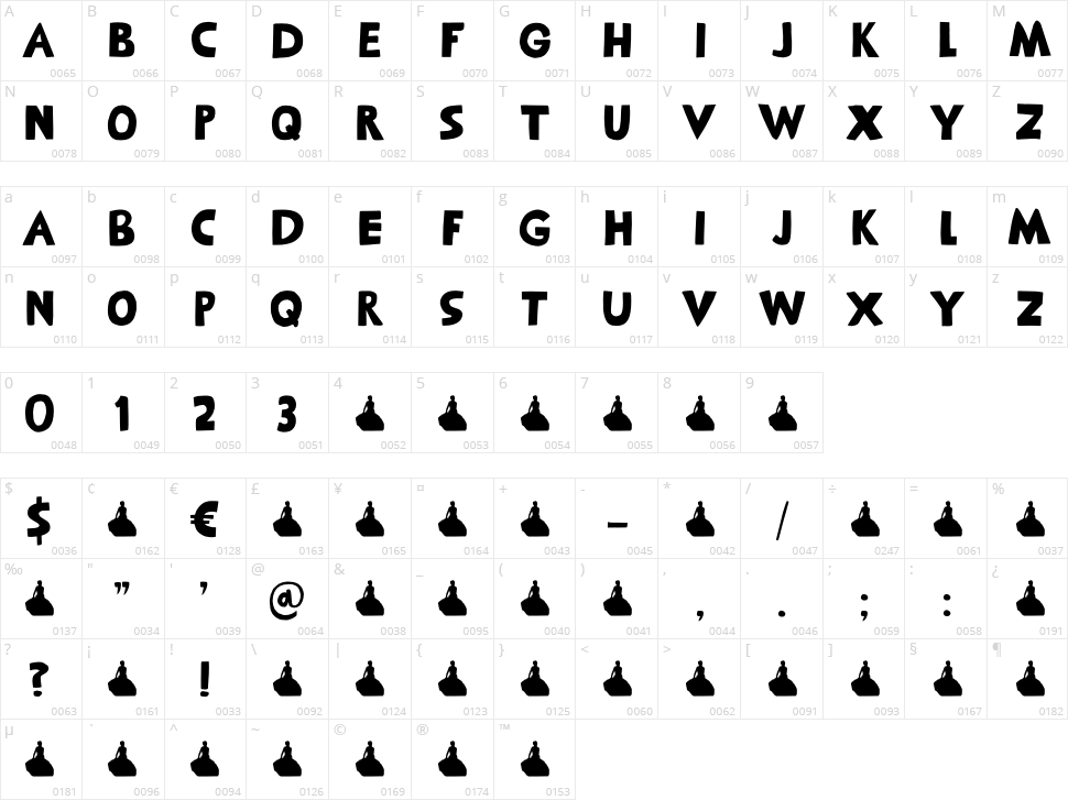 Mundbind NL Character Map
