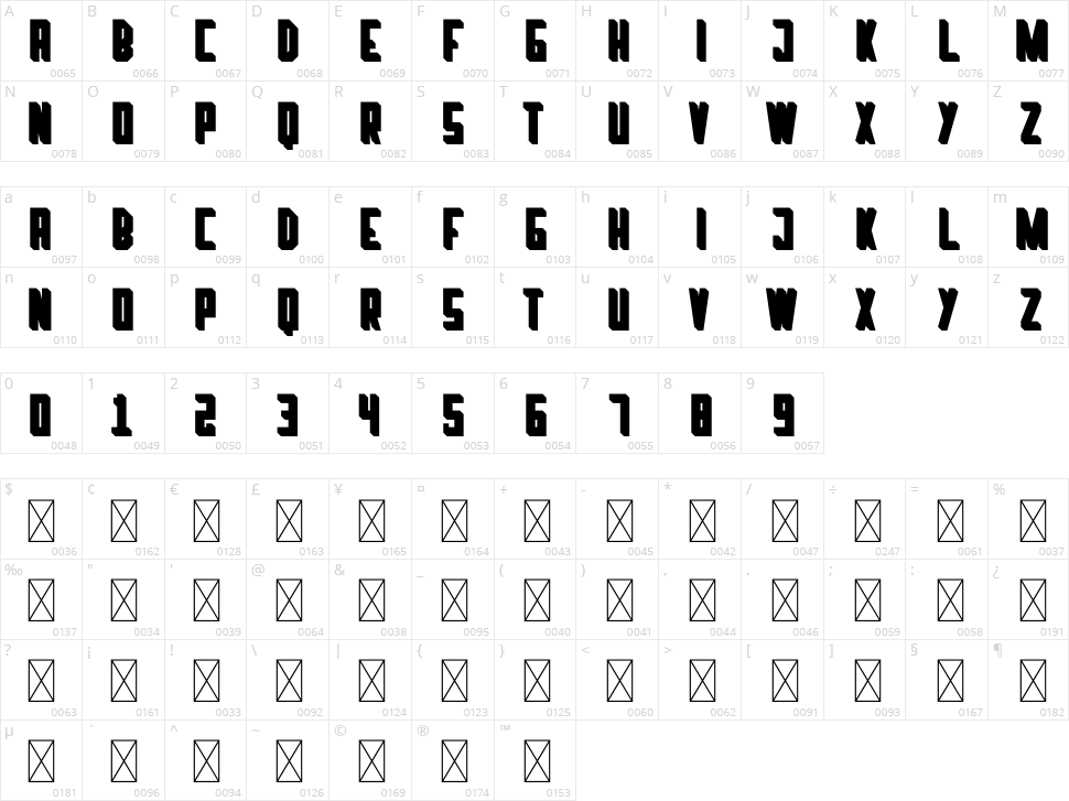 Mundial Character Map