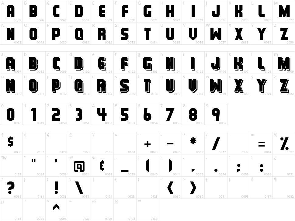 Municipal Character Map
