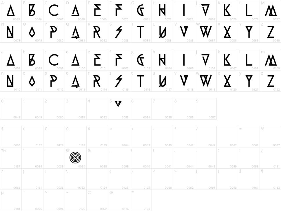 Munk5 Black Character Map