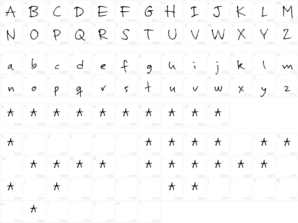 Murbia Character Map