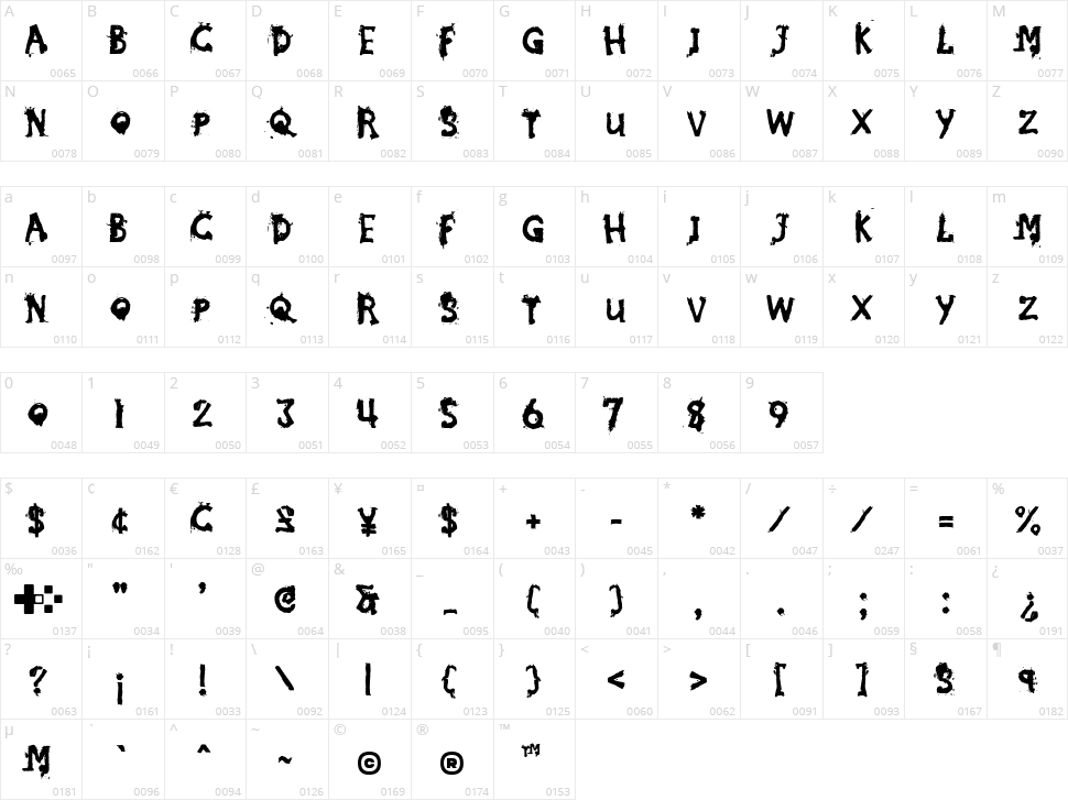 Murder on 17th St. Character Map