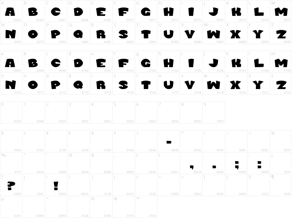 Murder Block Character Map