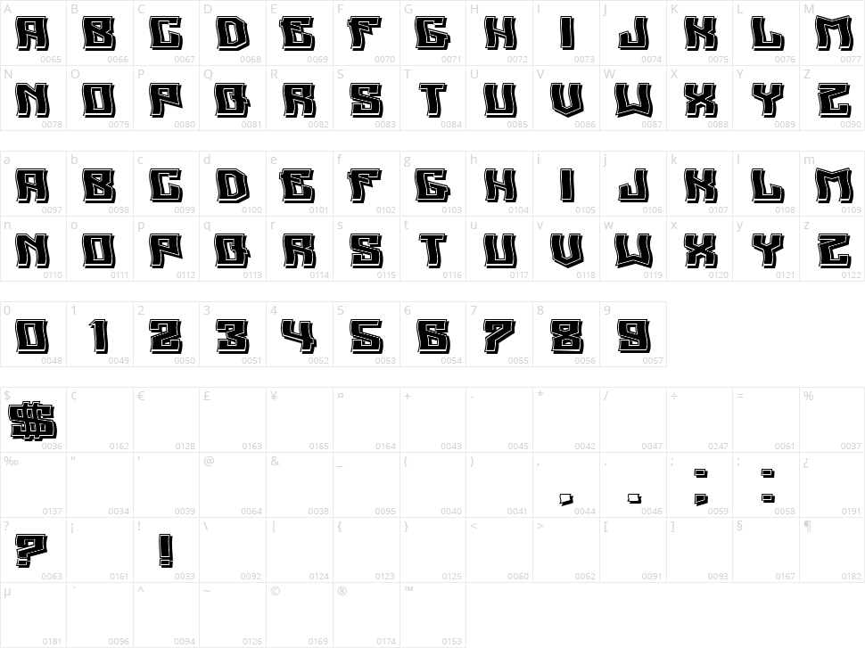 Murmure Character Map
