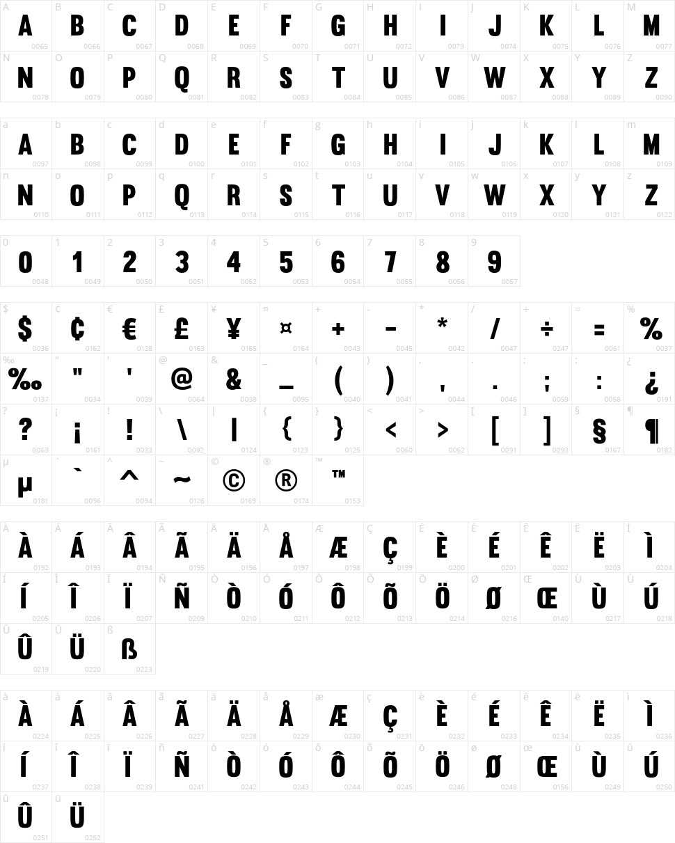 Muro Character Map