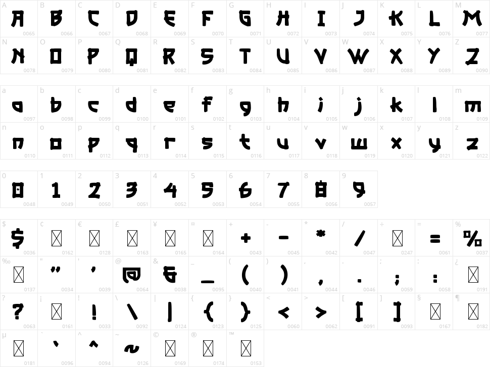 Musashi Character Map