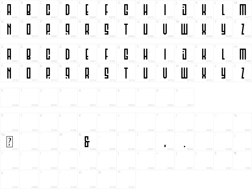 Musashi Character Map