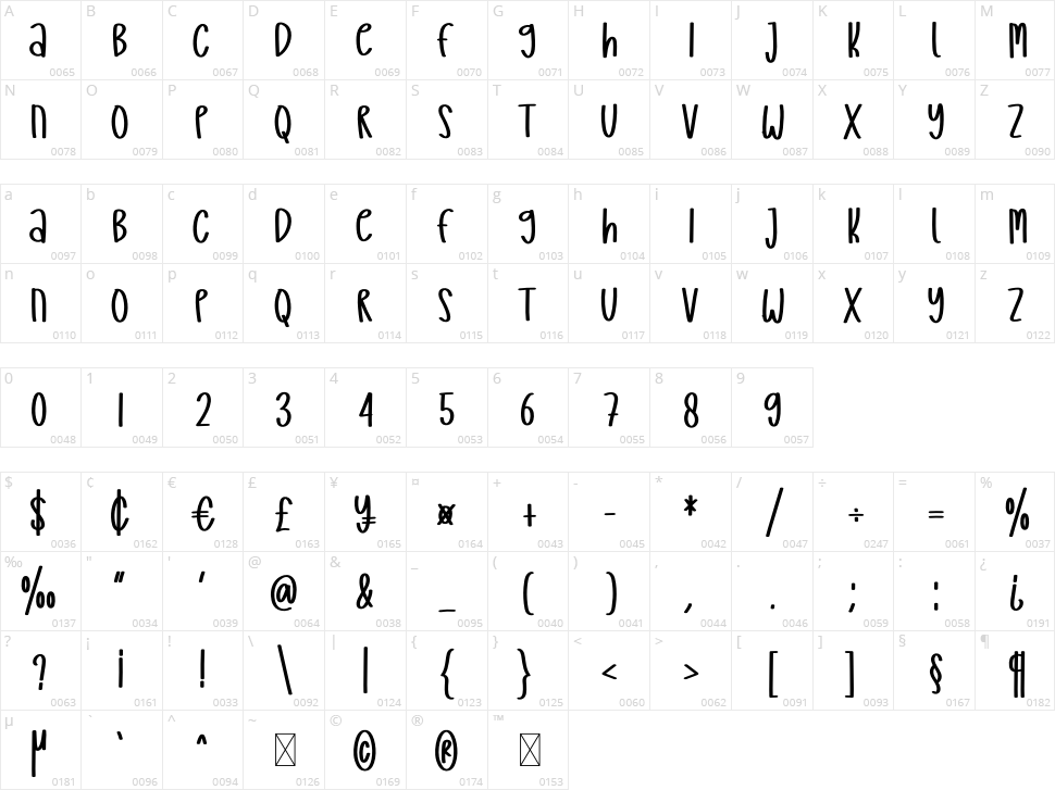 Music Stars Character Map