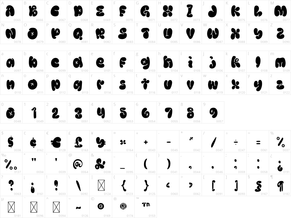 Music Vibes Character Map